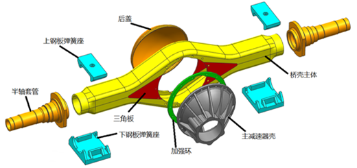 axle breakdown drawing