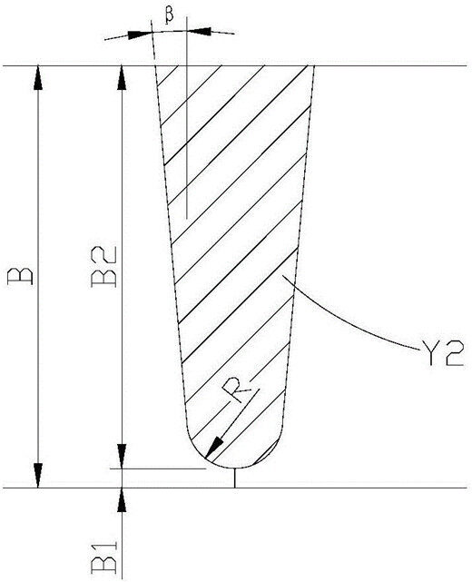 Schematic diagram of weld groove