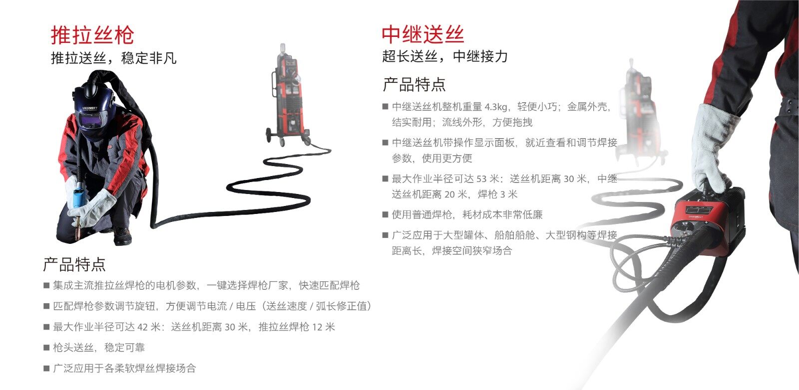 推拉送丝.jpg