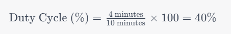 duty cycle formula