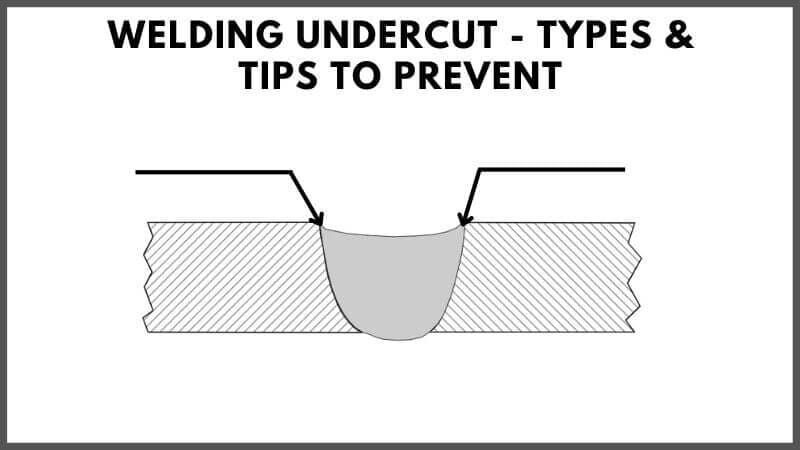 Welding-Undercut-Types.jpg