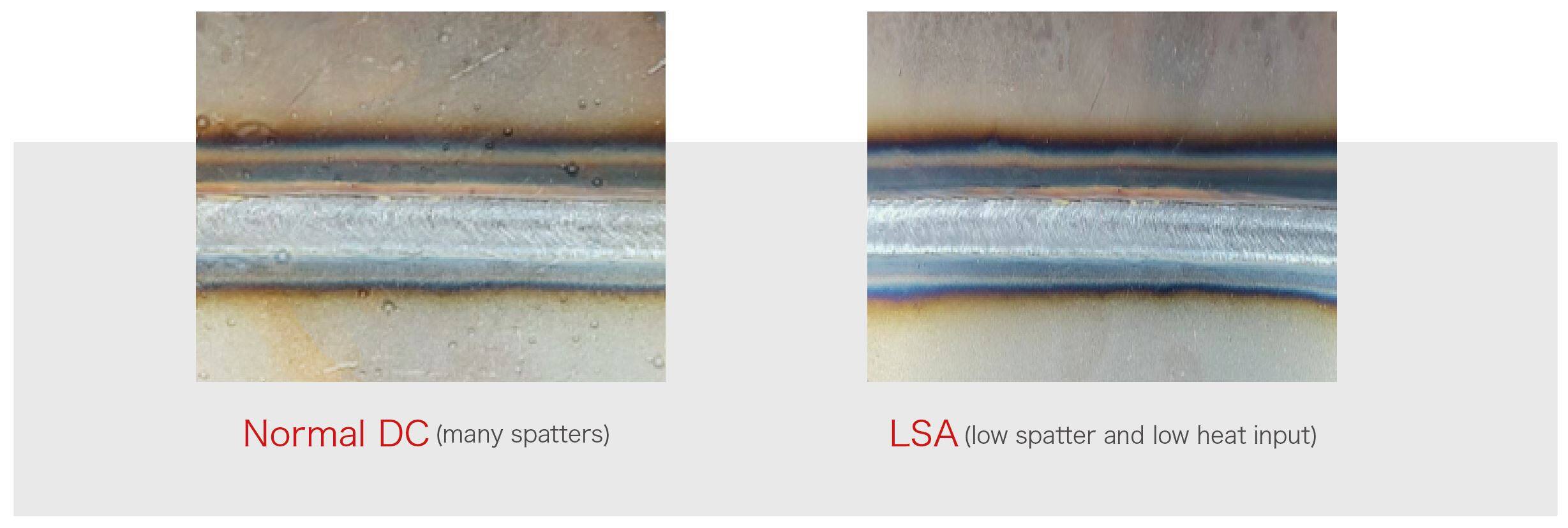 LSA (Low Spatter Arc by Software Algorithm)