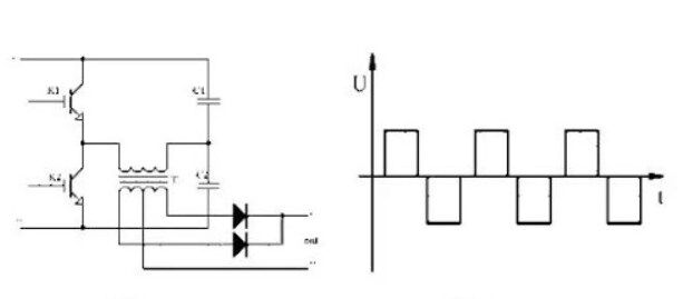 high-frequency inverter technology principles