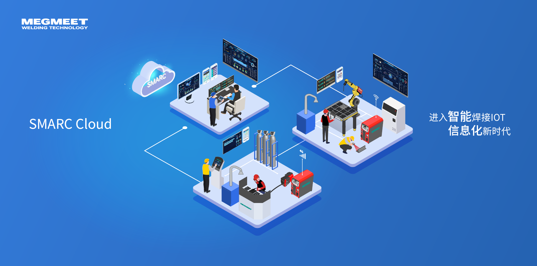 Megmeet SMARC IoT Welding Cloud System.png