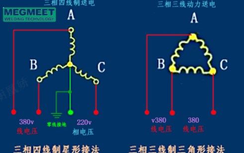 Three Phase Welding Machine Wiring Method and Precautions