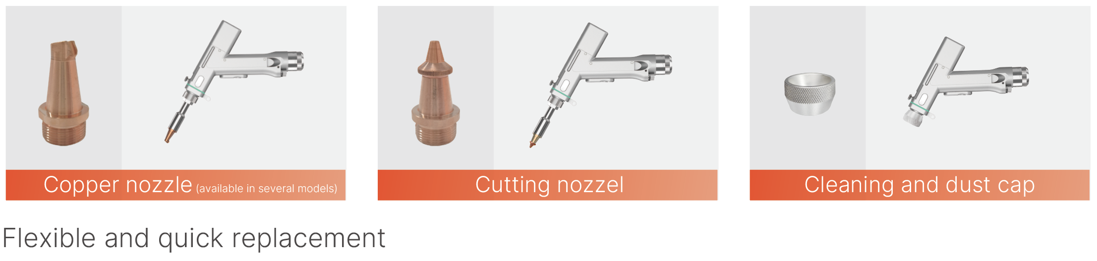 replacement of Megmeet welding nozzle