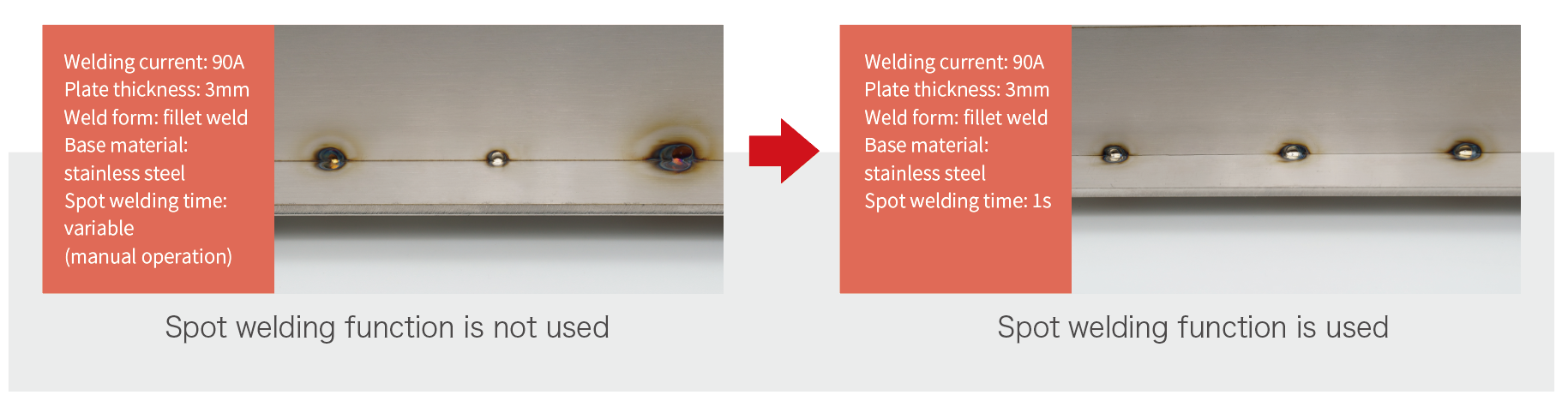MetaTIG DC welding machine spot welding function effects.png