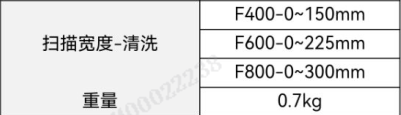 麦格米特C系列除锈清洗机清理范围.png