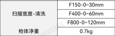 麦格米特激光焊接机清理范围.png
