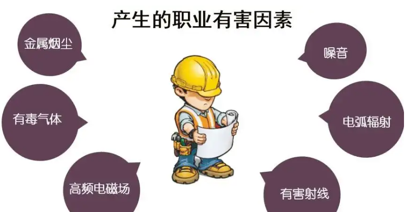 焊接中有害因素的来源 焊接中有害因素的来源