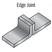 Edge_Joint.jpg
